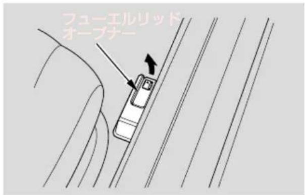フューエルリッド オープナー