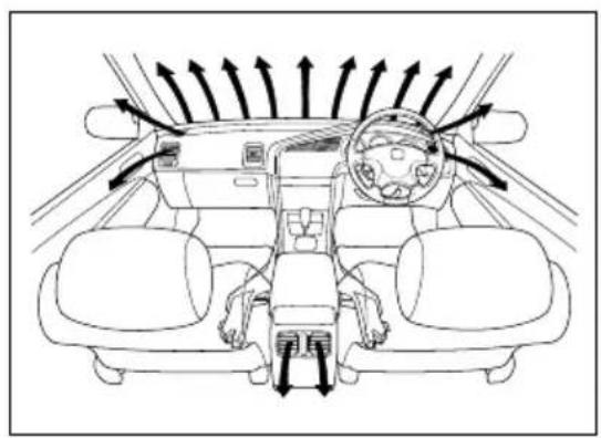 Honda Inspire (2001) - モードボタン - 5