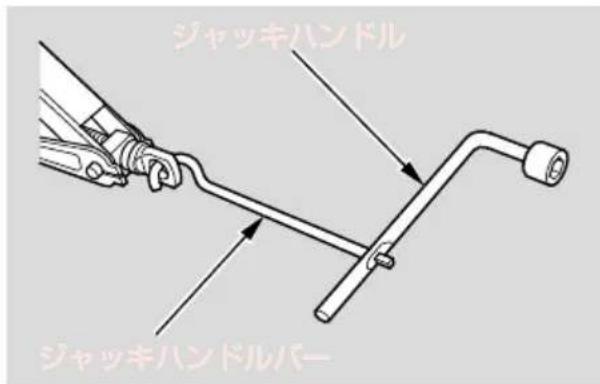 ジャッキハンドル ジャッキハンドルバー