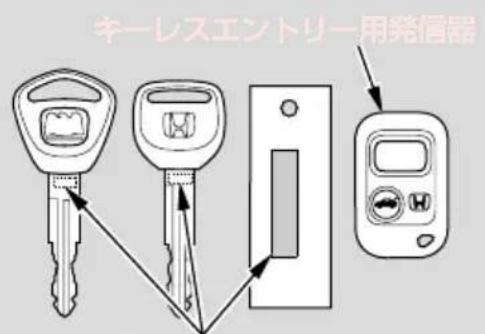 キーレスエントリー用発信器