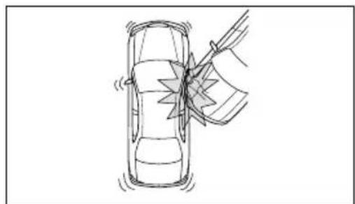 Honda Inspire (2001) - 作動するとき - 2