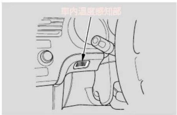 車內溫度感知部
