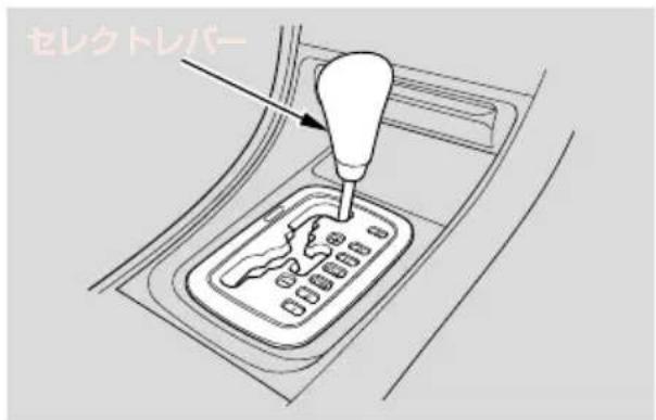 セレクトレバー