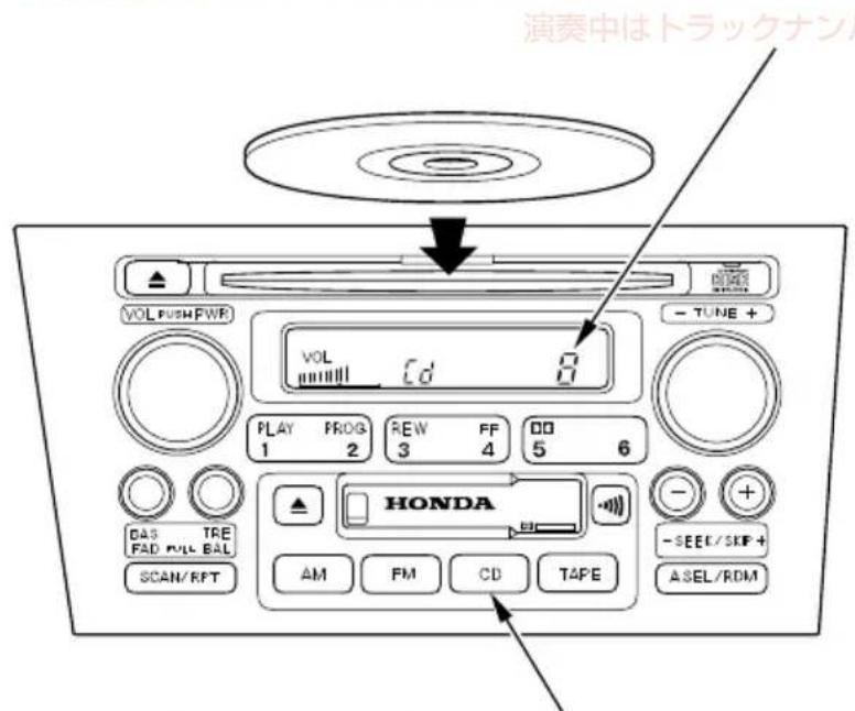 演奏中はトラックナン VOL PUSH FWR VOL CD -TUNE + PLAY FROG REW FF 00 1 2 3 4 5 6 HONDA DAS TRE FAD FUL BAL SCAN/RFT AM FM CD TAPE -SEEK/SKF+ ASEL/RDM