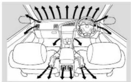Honda Inspire (2001) - モードスイッチ - 4