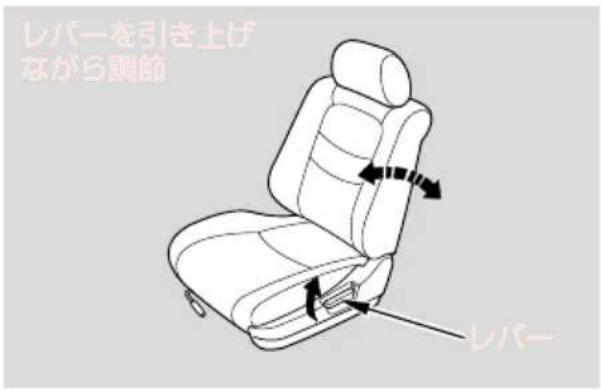 レバーを引き上げ ながら調節 レバー