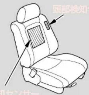 Honda Inspire (2001) - ●シートベルトは必ず着用 - 2