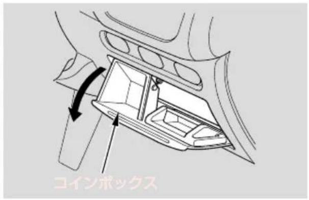 コインボックス