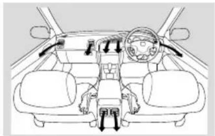 Honda Inspire (2001) - モードスイッチ - 2