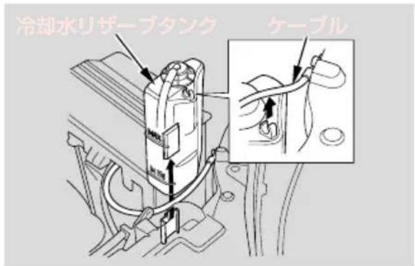 冷却水リザーブタンク ケーブル