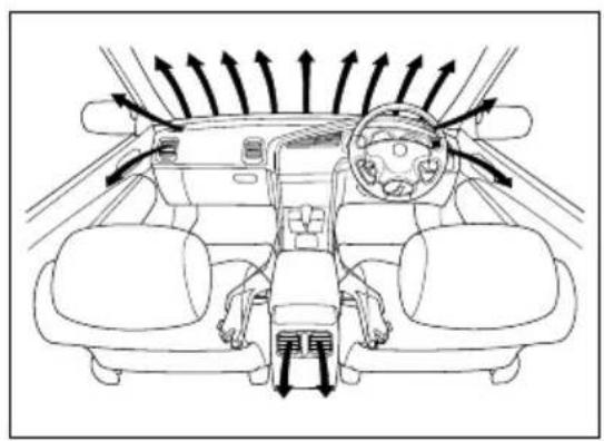 Honda Inspire (2001) - モードスイッチ - 5