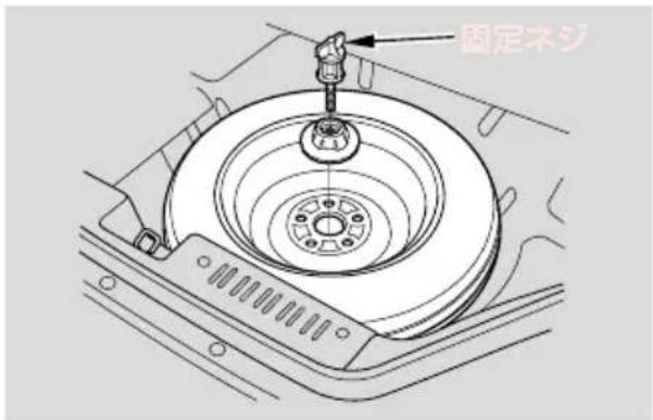 固定ネジ