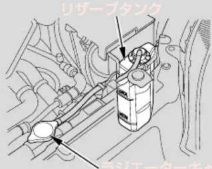 Uザーブタンク ラジエーターキ