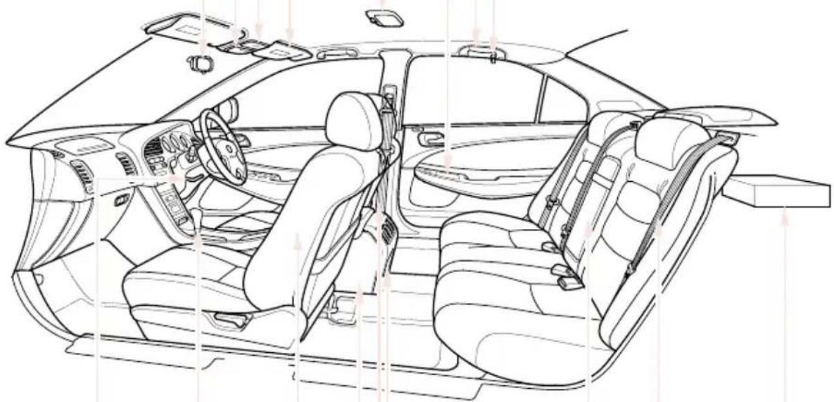 Honda Inspire (2001) - ビジュアル目次 - 1