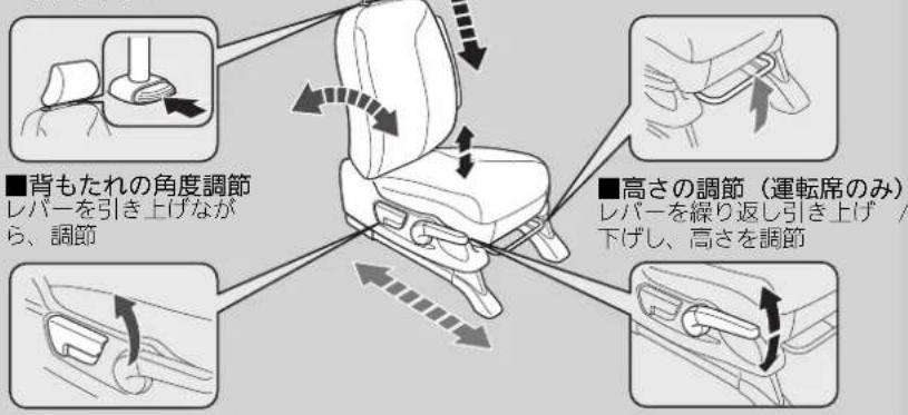 ■背もたれの角度調節 レバーを引き上げながら、調節 ■高さの調節（運転席のみ） レバーを繰り返し引き上げ / 下げし、高さを調節