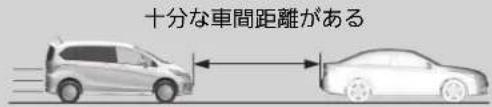 十分な車間距離がある