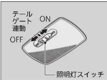 テール ゲート 連動 OFF ON 照明灯スイッチ