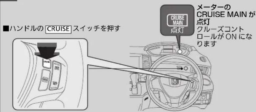 ■ハンドルの CRUISE スイッチを押す CRUISE MAIN 点灯 メーターの CRUISE MAIN が 点灯 クルーズコント ロールが ON に なります