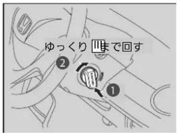 ゆっくり まで回す ② ①