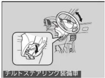 チルトスチアリング装備車