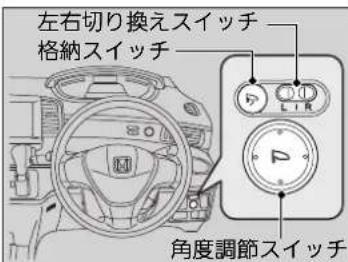 左右切り換えスイッチ 格納スイッチ 角度調節スイッチ