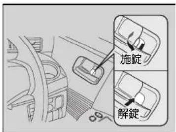 施錠 解錠