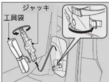 ジャッキ 工具袋