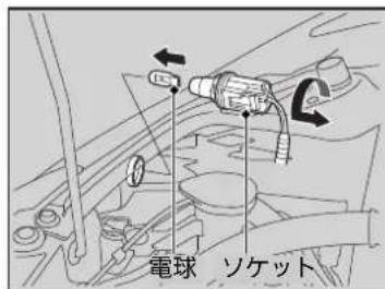 電球 ソケット