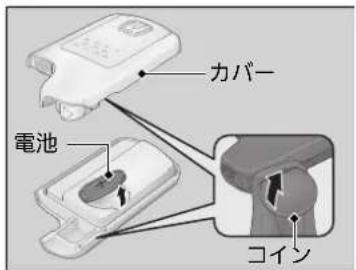 カバー 電池 コイン