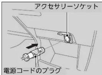 アクセサリーソケット 電源コードのプラグ