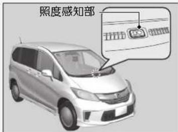 Honda Freed Hybrid (2014) - »ライトスイッチ - 1