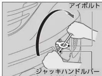アイボルト ジャッキハンドルバー