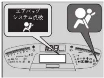 エアバッグ システム点検 128 P 14 P 13 P 12 P 11 P 10 P 9 P 8 P 7 P 6 P 5 P 4 P 3 P 2 P 1