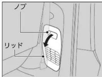 ノブ リッド