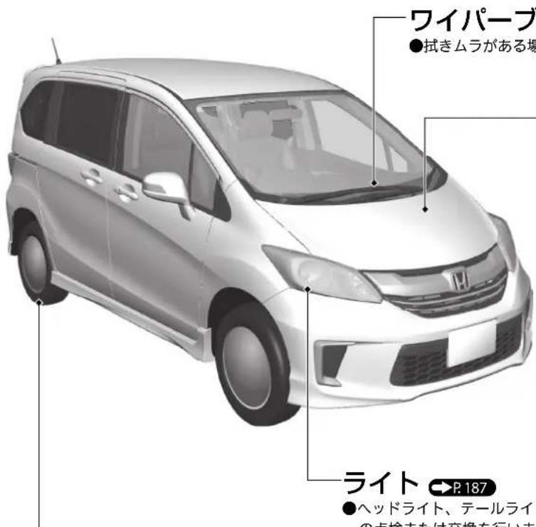 ワイパープ ●拭きムラがある場 ライト → P.187 ●ヘッドライト、テールライ の点検または交換を行いま