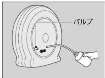 バルブ