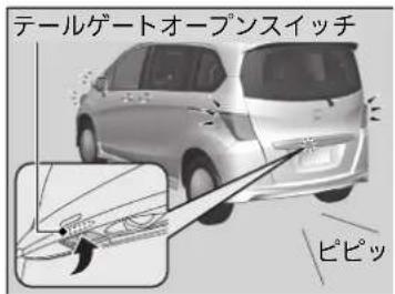 テーテルゲートオープンスイッチ ピピッ