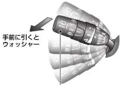 手前に引くと ウォッシャー