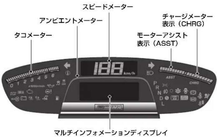 スピードメーター アンビエントメーター タコメーター チャージメーター 表示（CHRG） モーターアシスト 表示（ASST） 188 km/h マルチインフォメーションディスプレイ