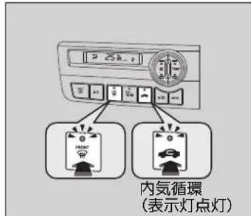 内氨循環 (表示灯点灯)