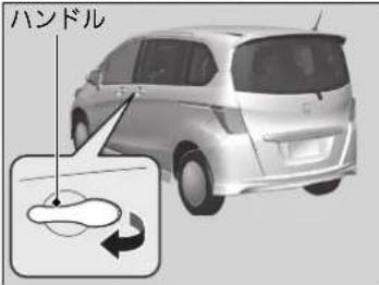 ハンドル