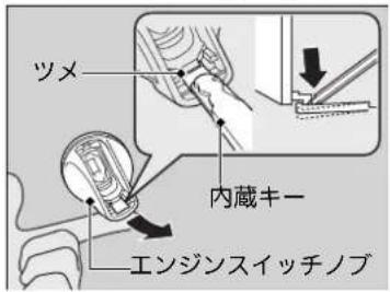 ツメ 内蔵キー エンジンスイッチノブ