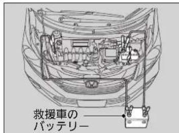 救援車の バッテリー
