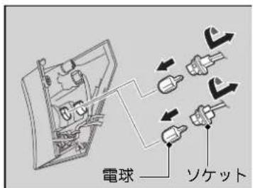 電球 ソケット