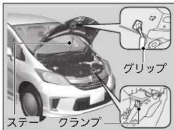 グリップ ステー クランプ