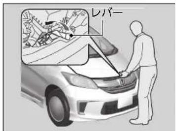 レバー