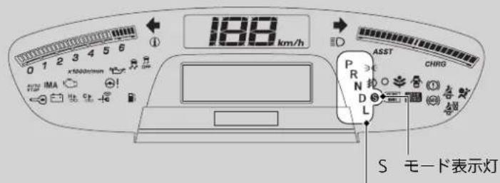 188 km/h ASST CHRG P R N D L S 毛ード表示灯