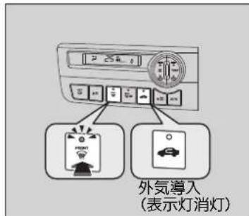 外気導入 (表示灯消灯)