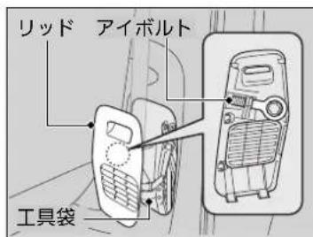 リッド アイボルト 工具袋