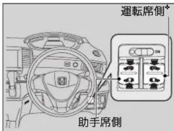 運転席側+ 助手席側